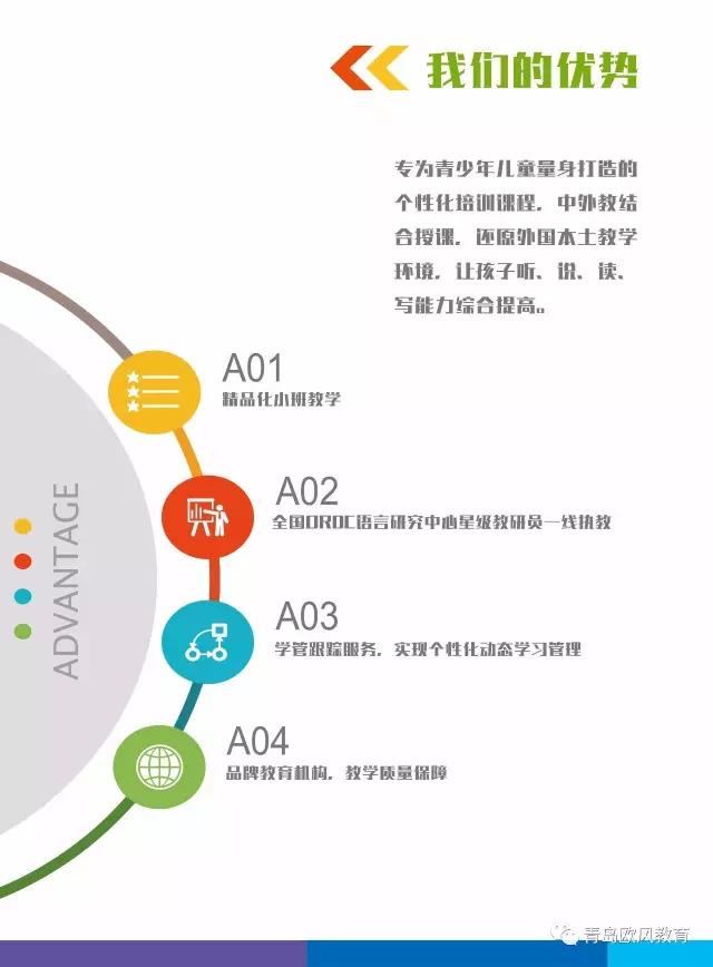 青岛欧风德语萌课堂介绍：适合4-7岁宝贝的小语种课堂