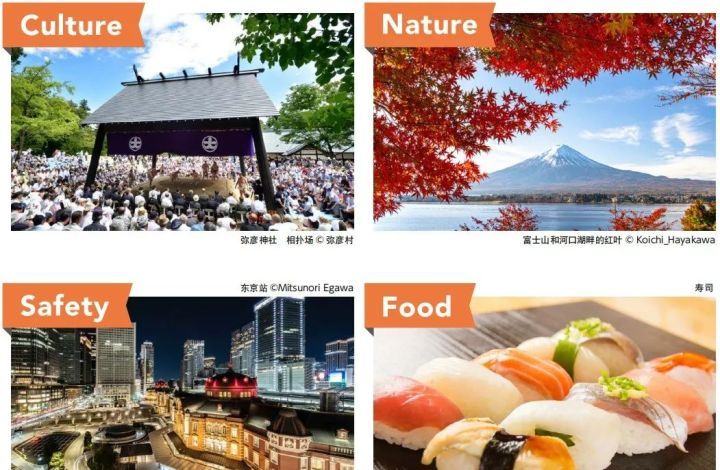 2022年日本留学攻略！来自官网，留学小白速点！
