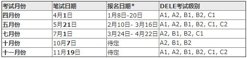 西语3.png 西语3.png