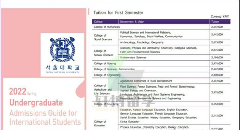 韩国留学 | 首尔大学申请条件(2022QS世界排名36位)