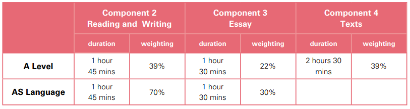 CIE 1.png