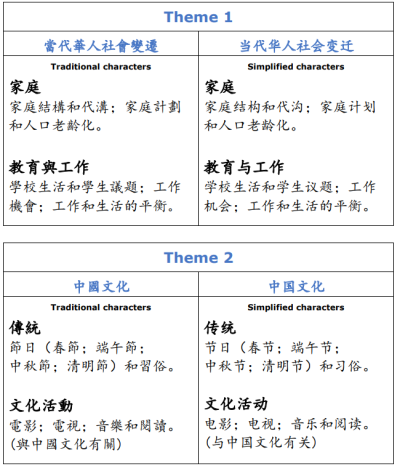 爱德思11.png