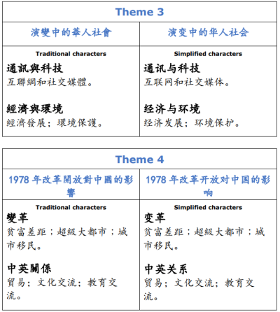 爱德思22.png