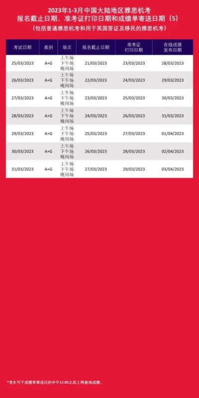 雅思66.jpg